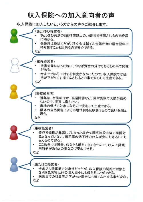 加入意向者の声-0003